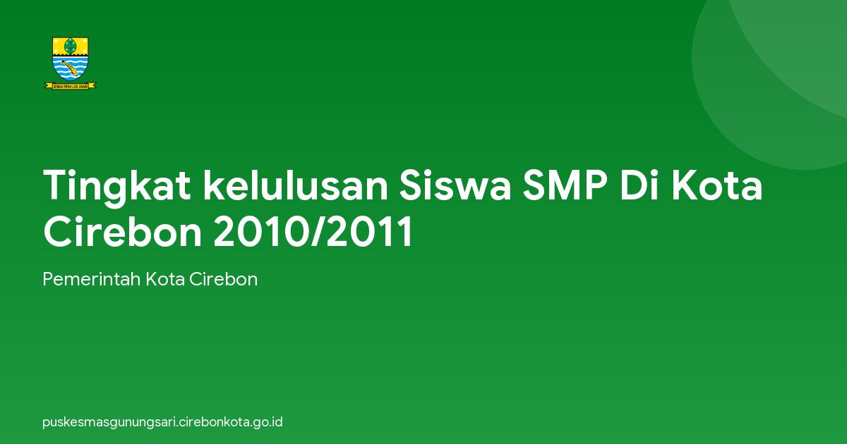 Tingkat kelulusan Siswa SMP Di Kota Cirebon 2010/2011