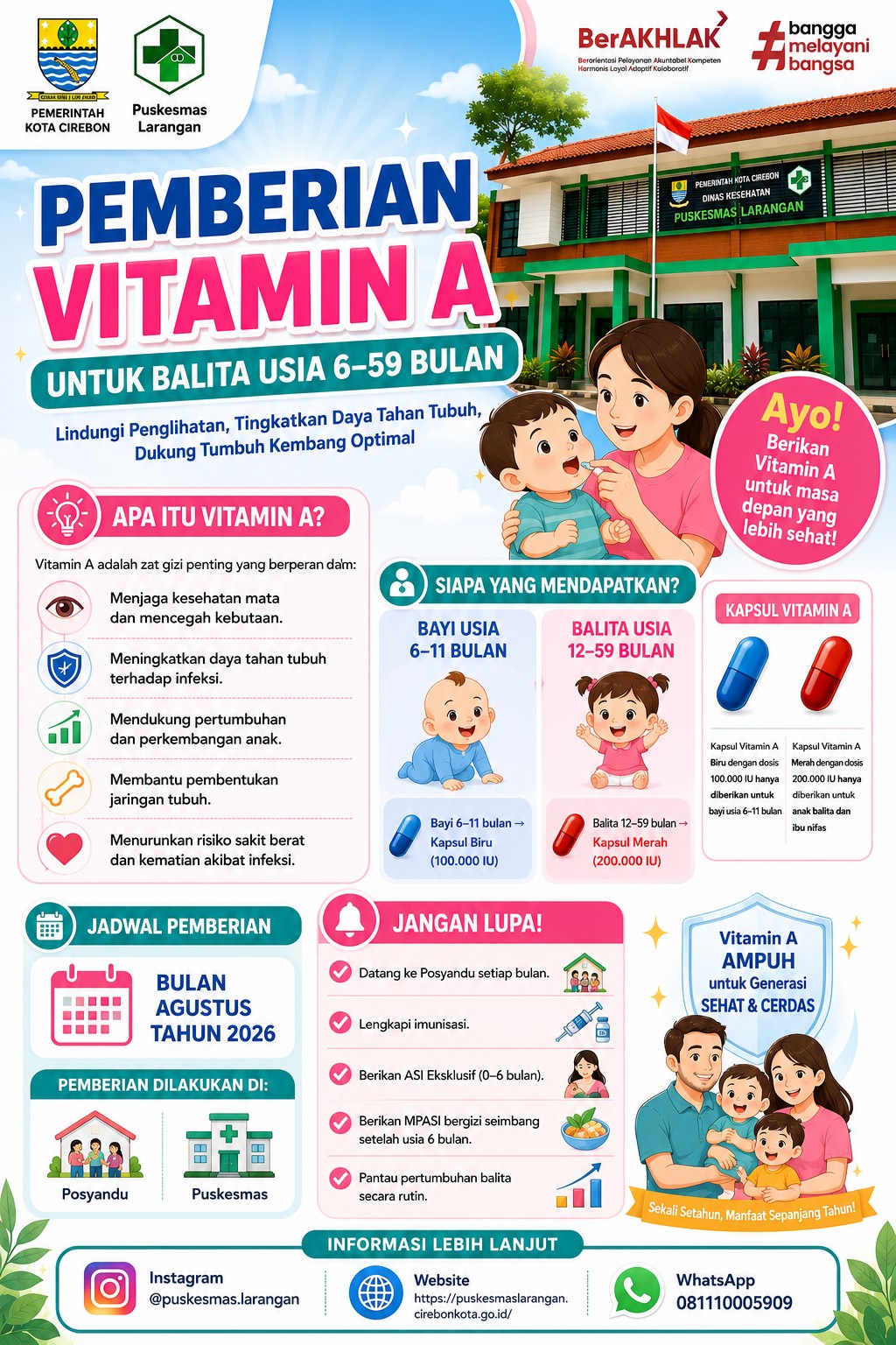 Vitamin A Balita 6-59 Bulan