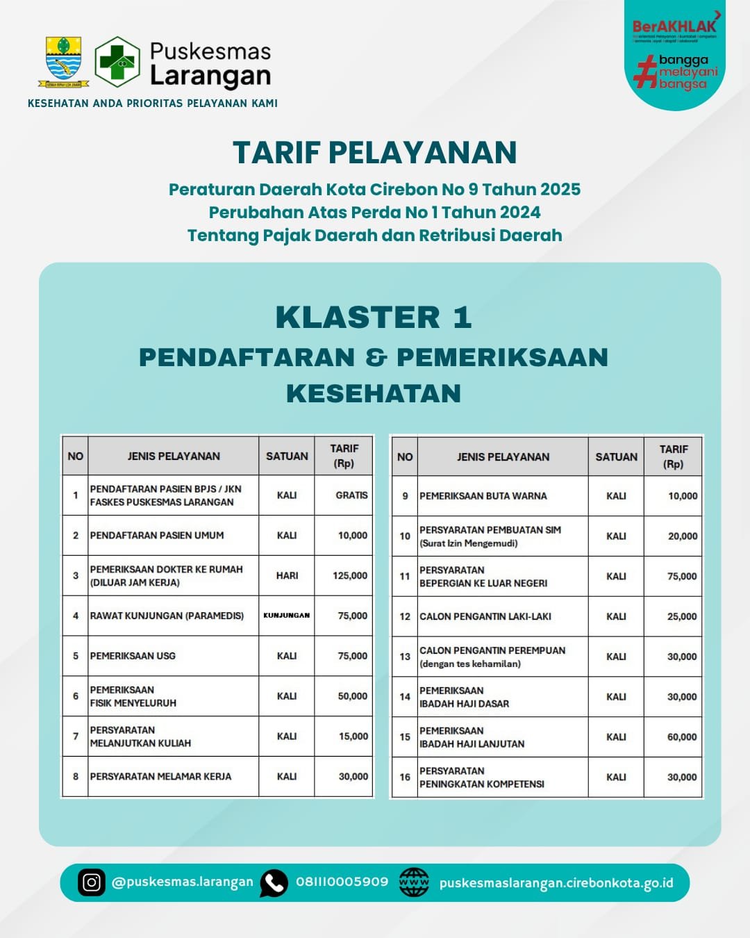 Tarif Pelayanan Puskesmas Larangan
