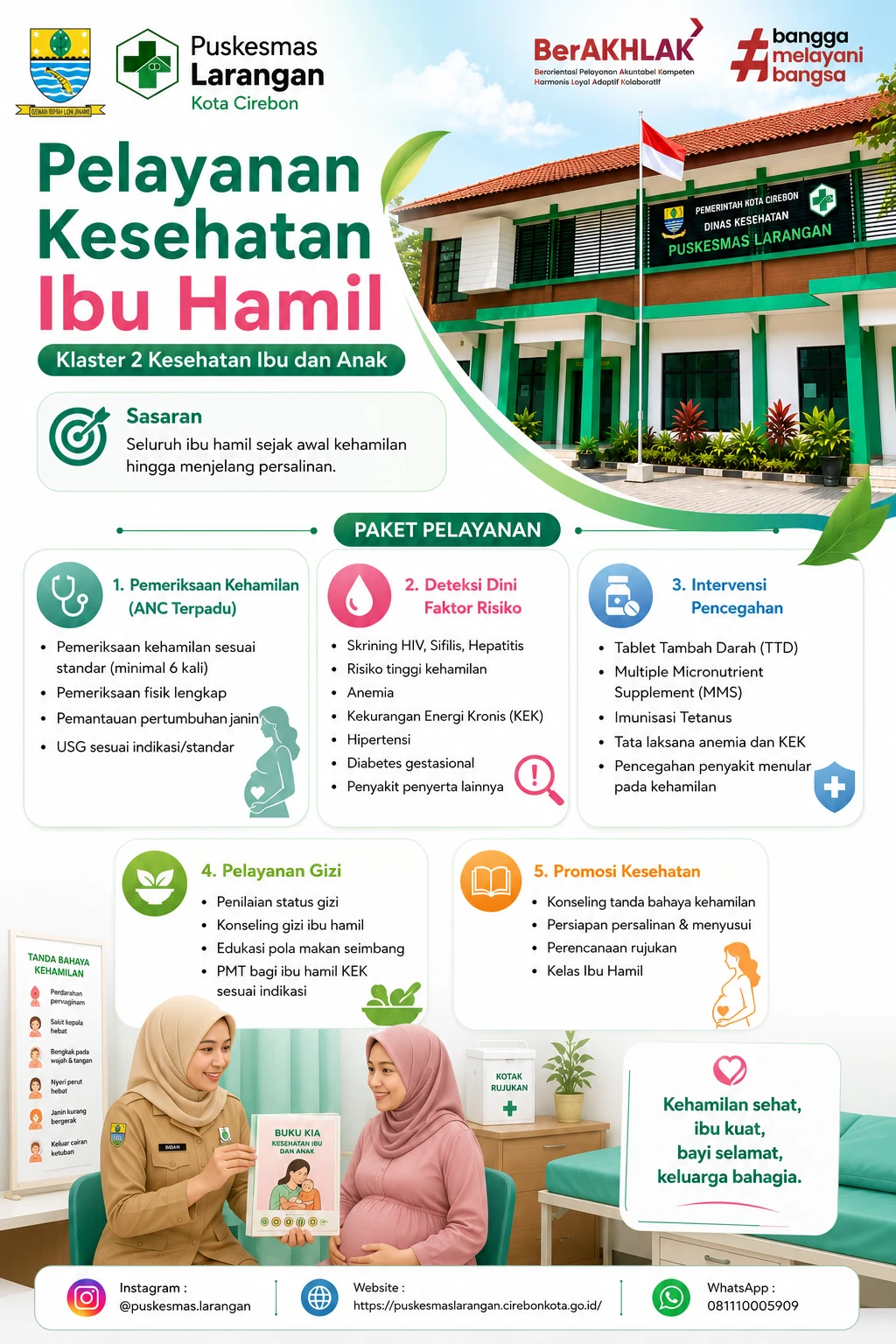 Pelayanan Kesehatan Ibu Hamil