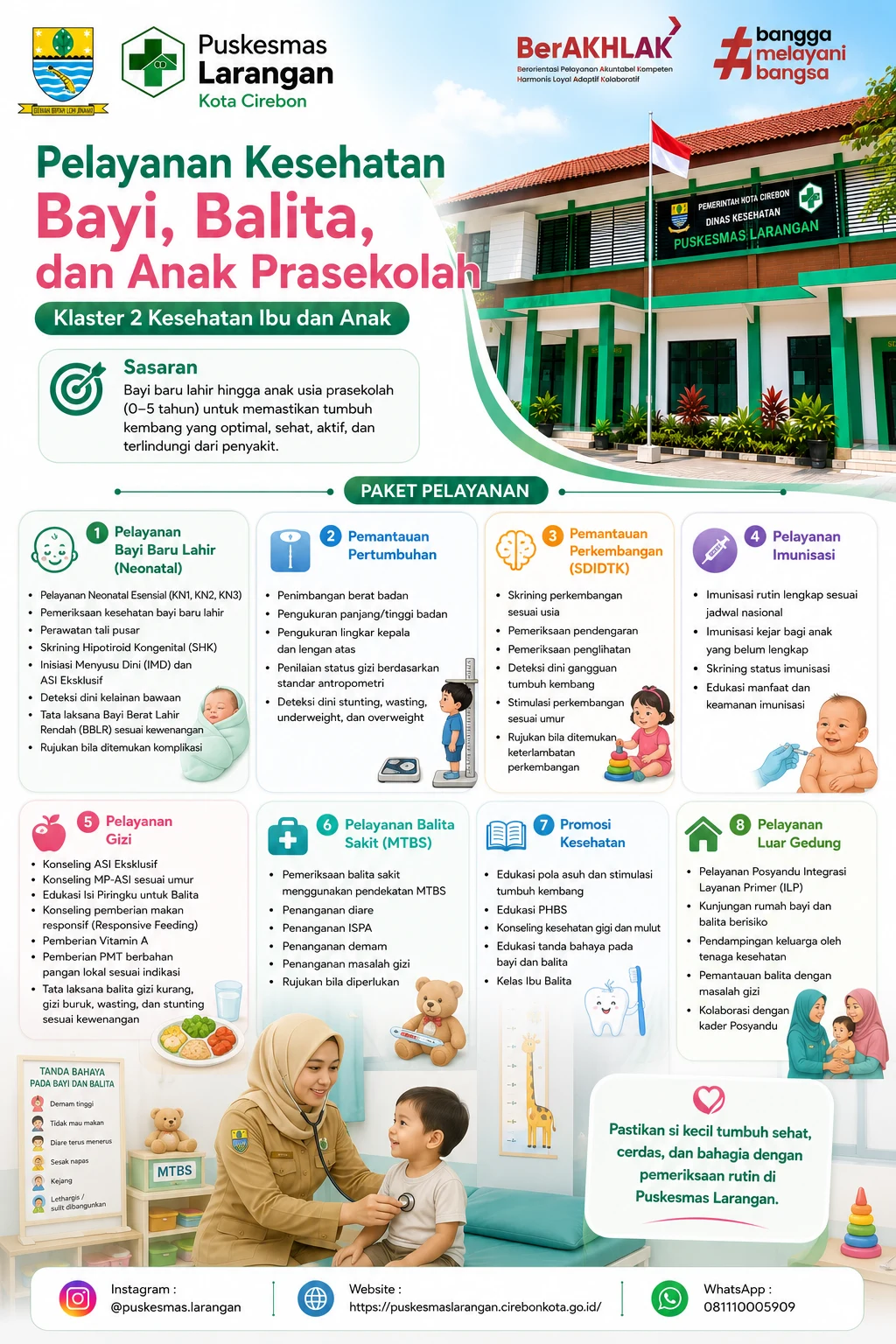 Pelayanan Kesehatan Bayi, Balita dan Anak Prasekolah