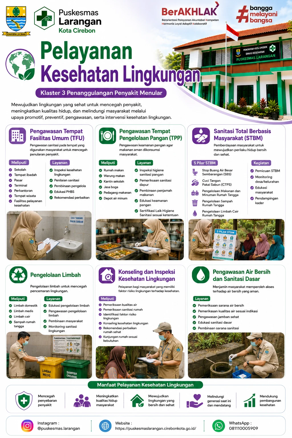 Pelayanan Kesehatan Lingkungan