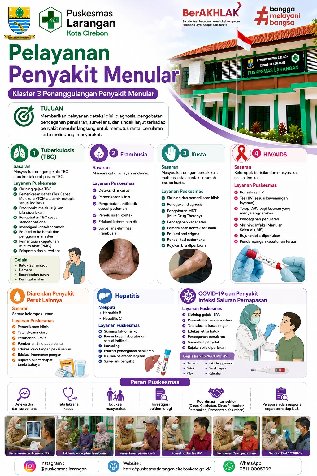 Pelayanan Penyakit Menular