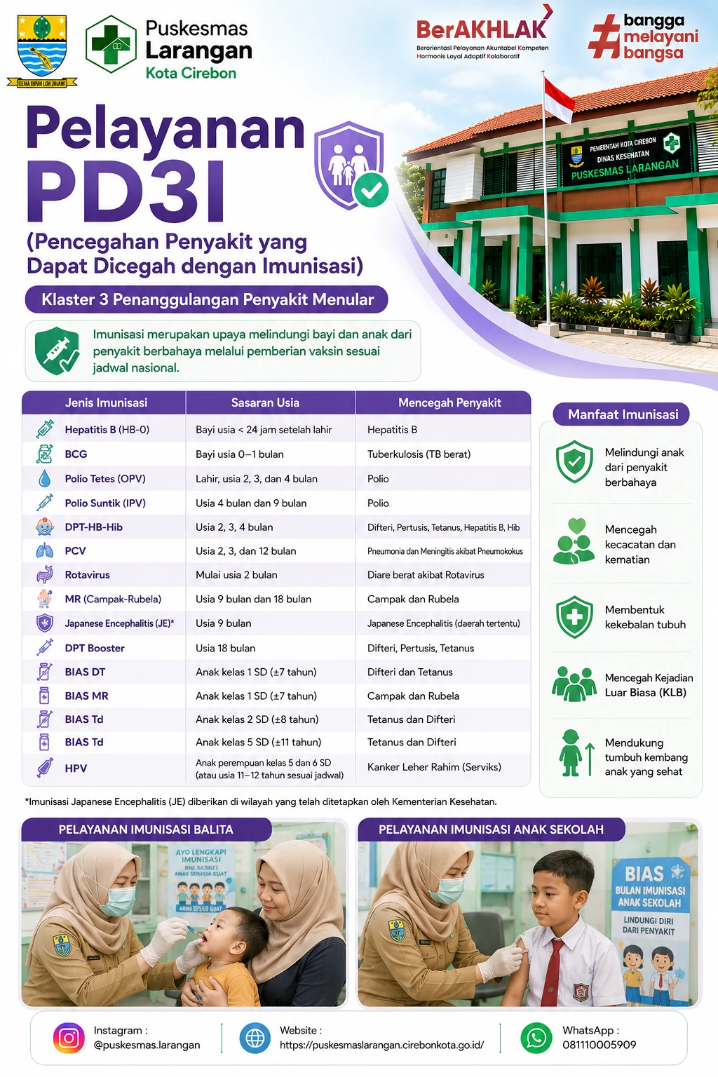 Pelayanan PD3I