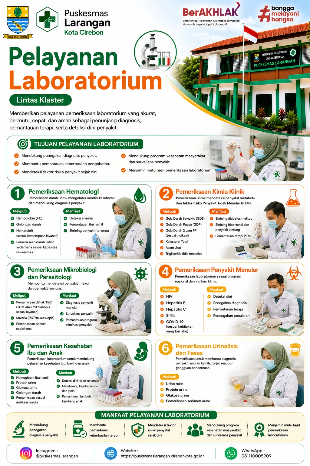 Pelayanan Laboratorium