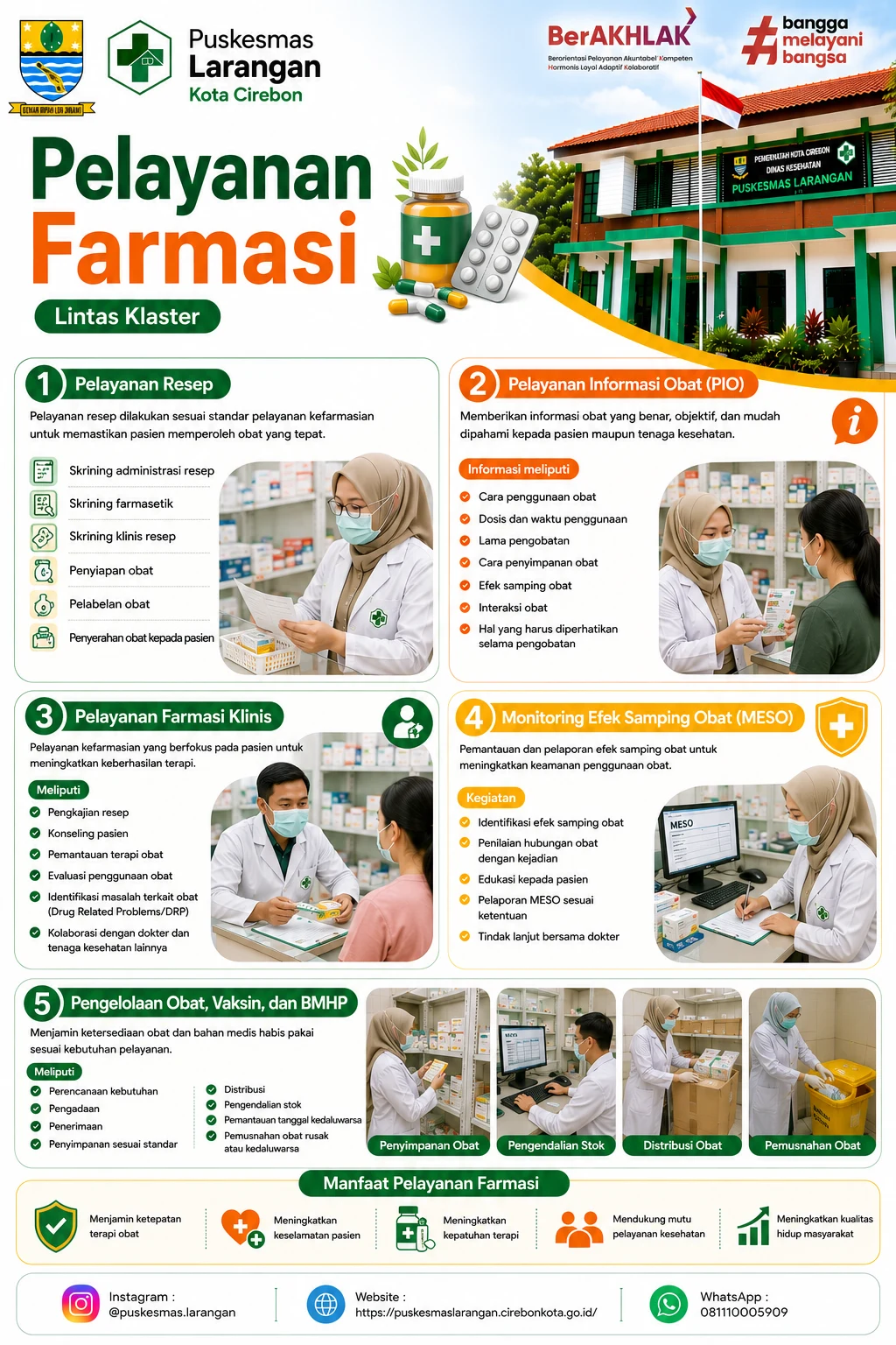 Pelayanan Farmasi